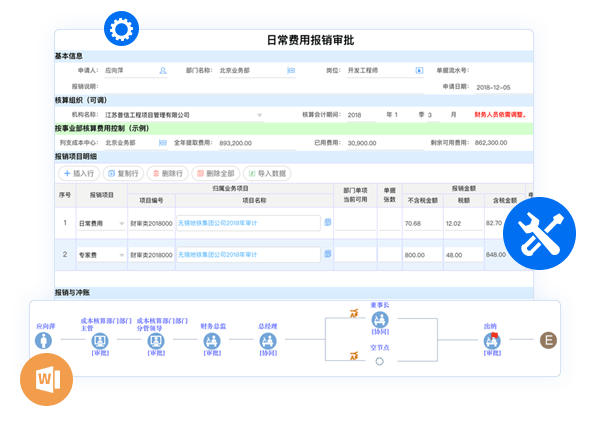 DDpay钱包官网报销管理
