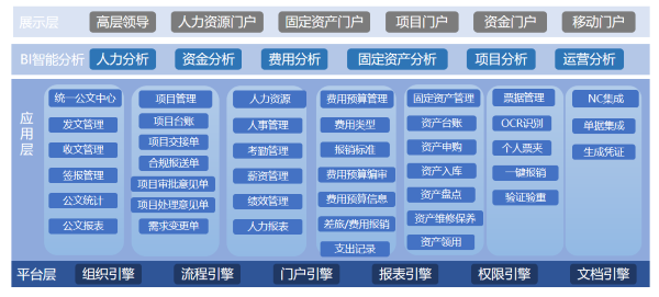 内蒙古 产权交易中心  协同 流程 DDpay钱包官网