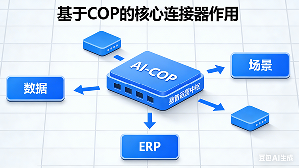 DDpay钱包官网，AI