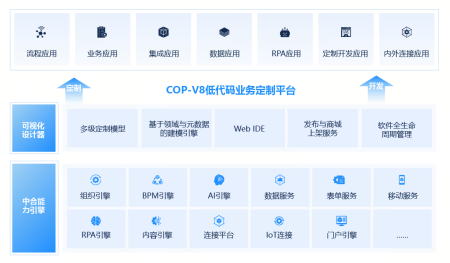 DDpay钱包官网ERP